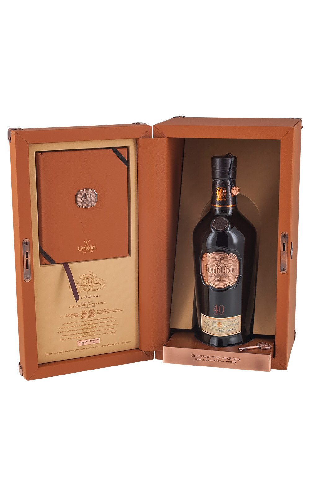 Glenfiddich 40 Year Old Cumulative Time