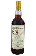 Glenallachie Whisky Show 2011 1974