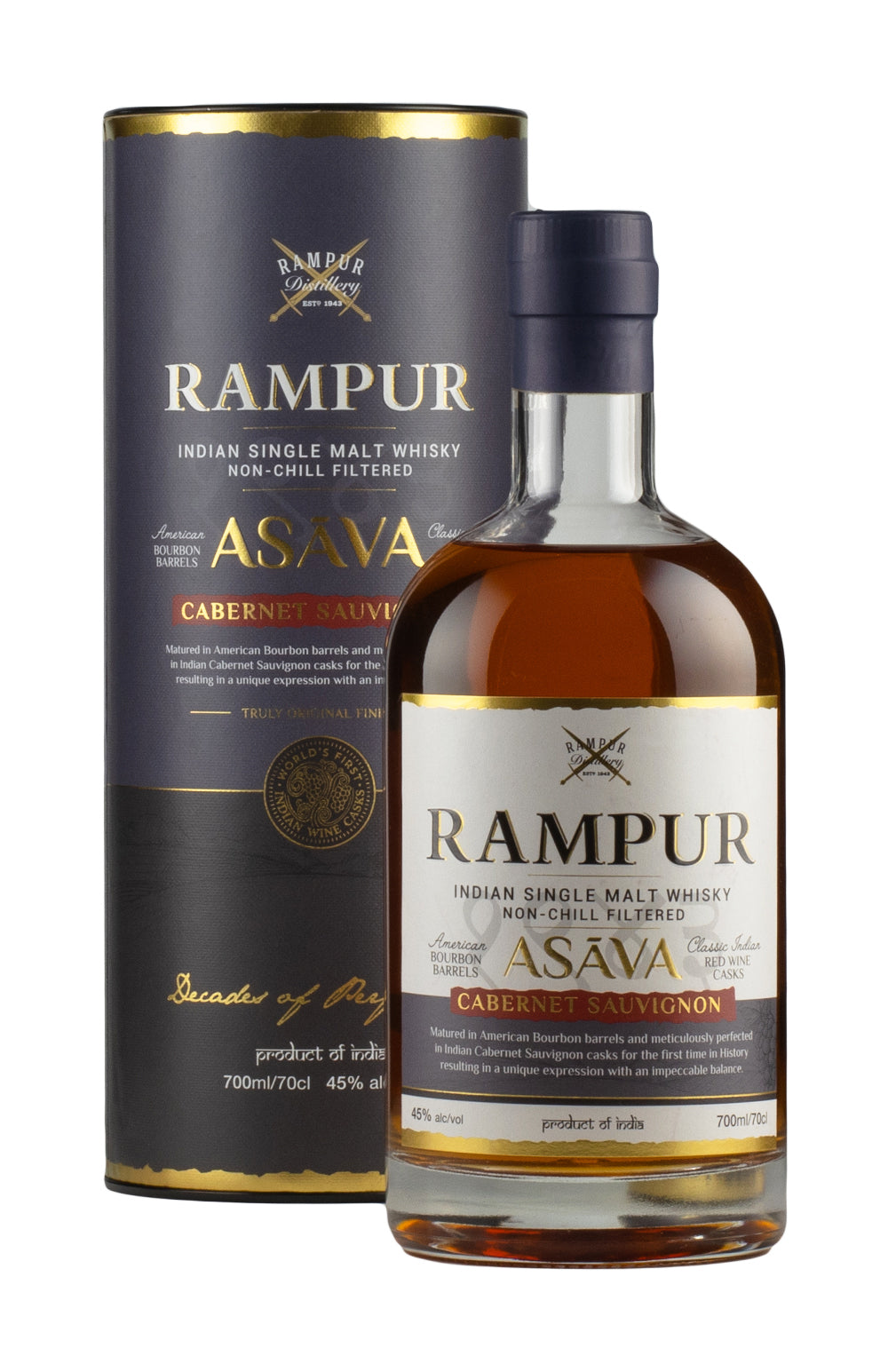 Rampur ASAVA