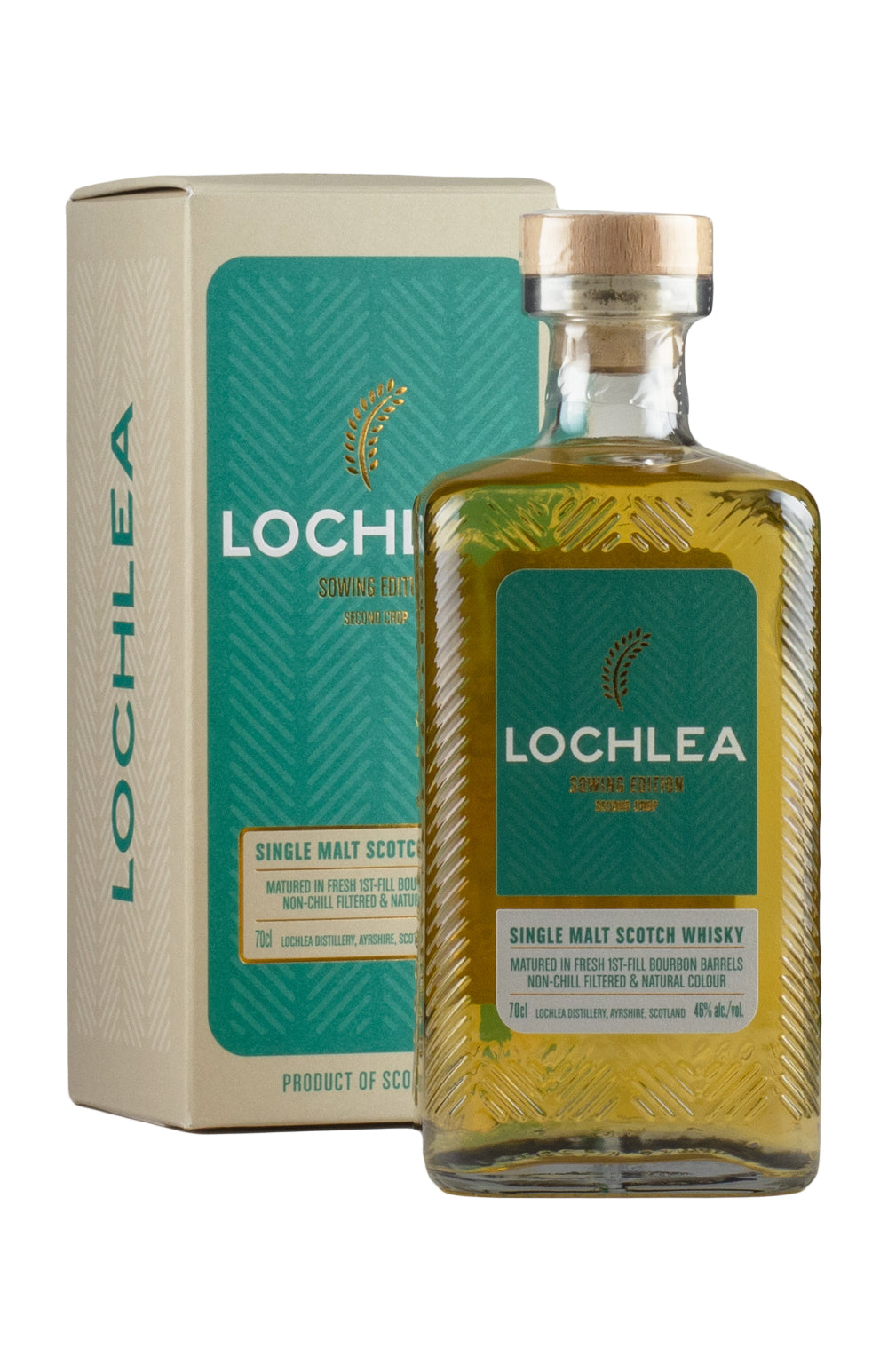 Lochlea Sowing Edition 2nd Crop