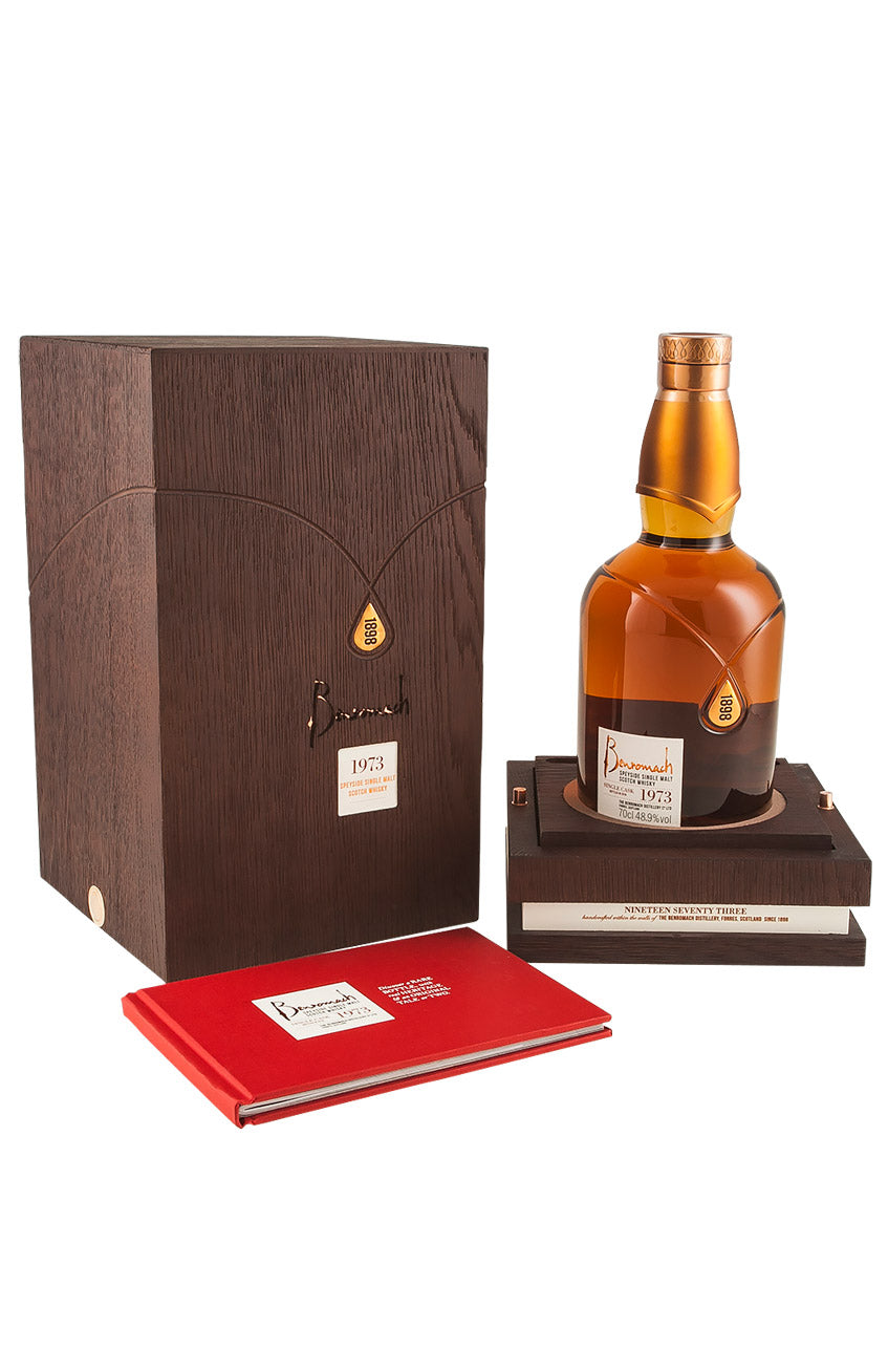 Benromach 1973