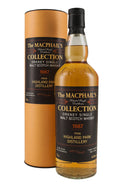 Highland Park G&M 1987