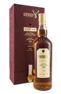 Banff G&M (Bottled 2015) 1966