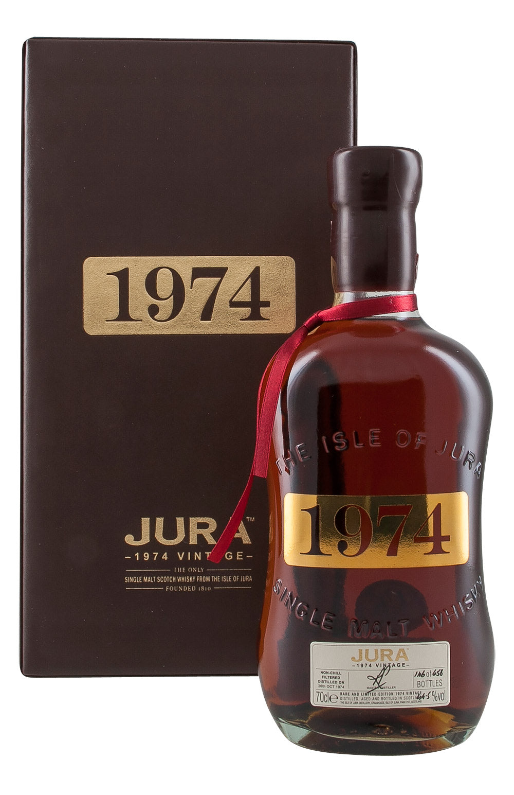 Jura 1974