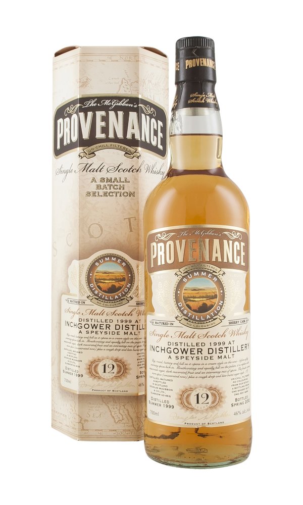 Inchgower 12 Year Old Provenance