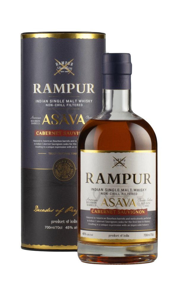 Rampur Asava