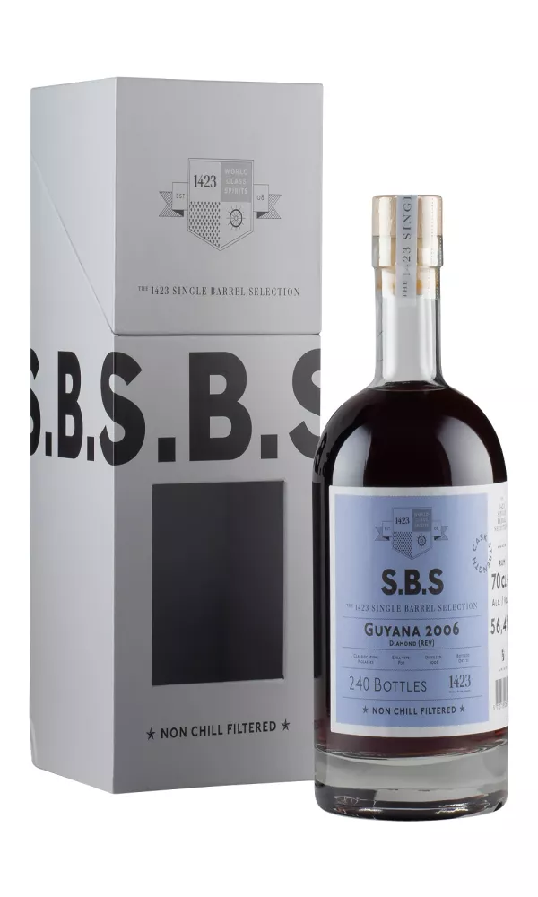 SBS Guyana SBS Guyana